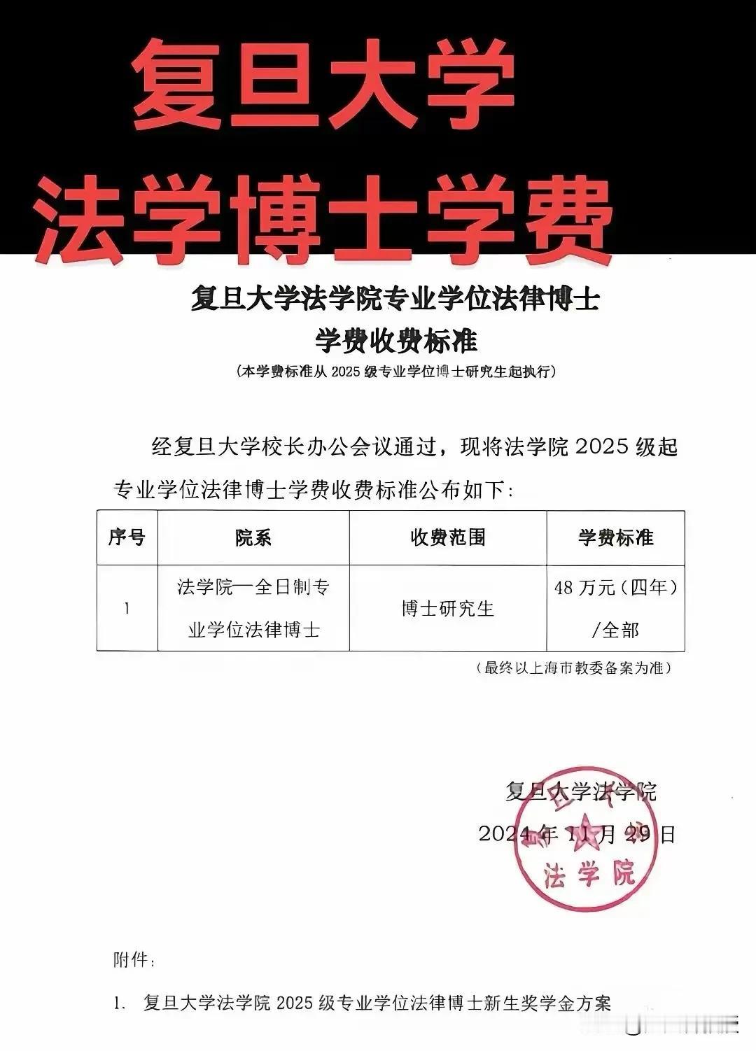 复旦法学博士生四年48万学费，这估计要工作多年的律师才读得起，如果是做学术研究，