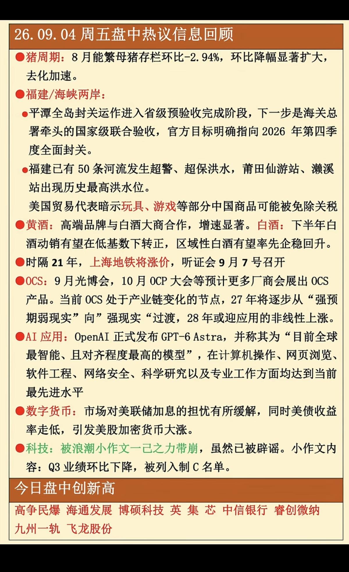 9.04周五  晚间：财经热点信息整理！

1.猪周期
2.黄酒，白酒
3.数字