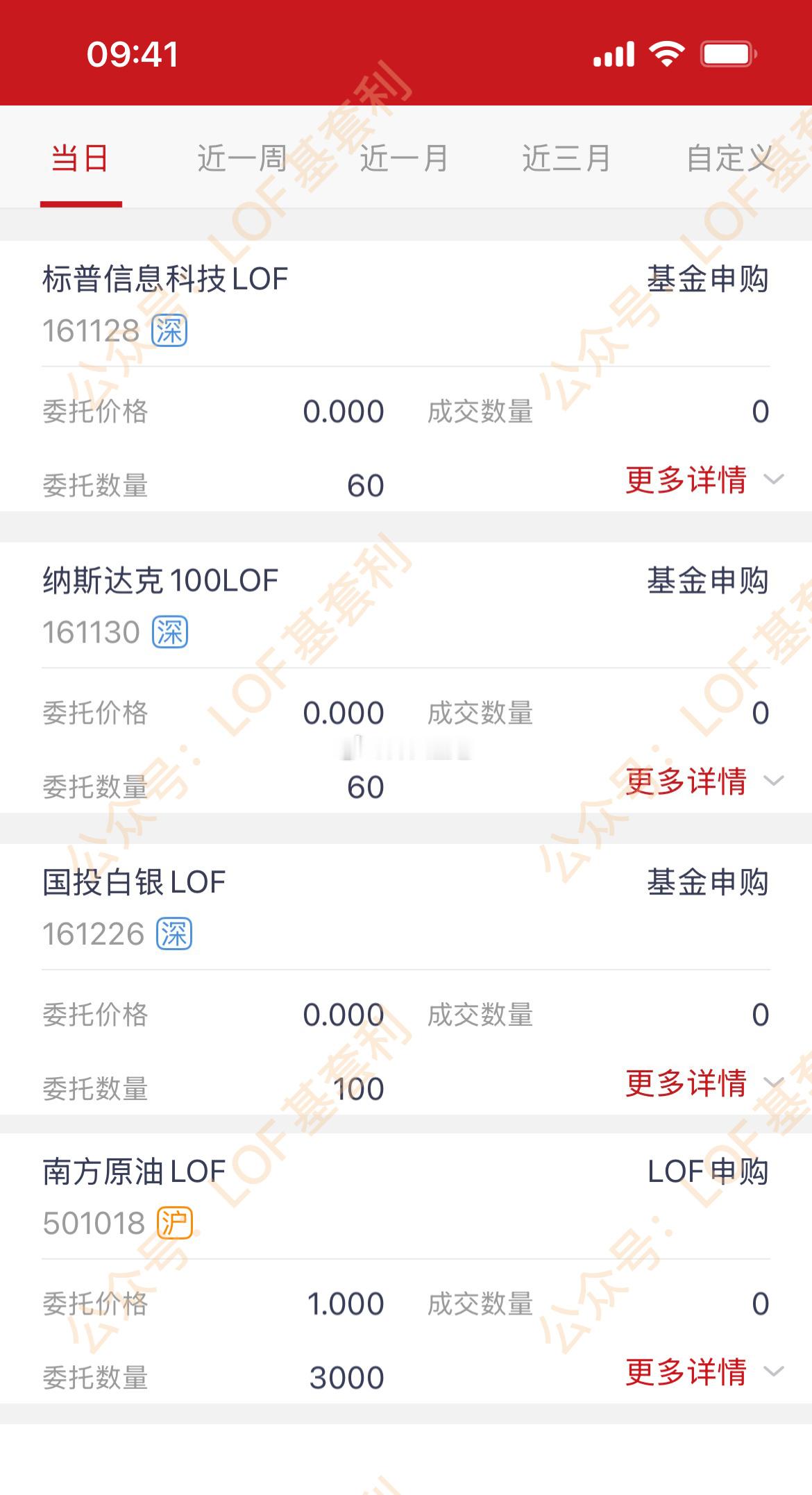 套利 南方原油我有持仓，溢价率1.7%，稳赚不赔，国投白银溢价率36% 