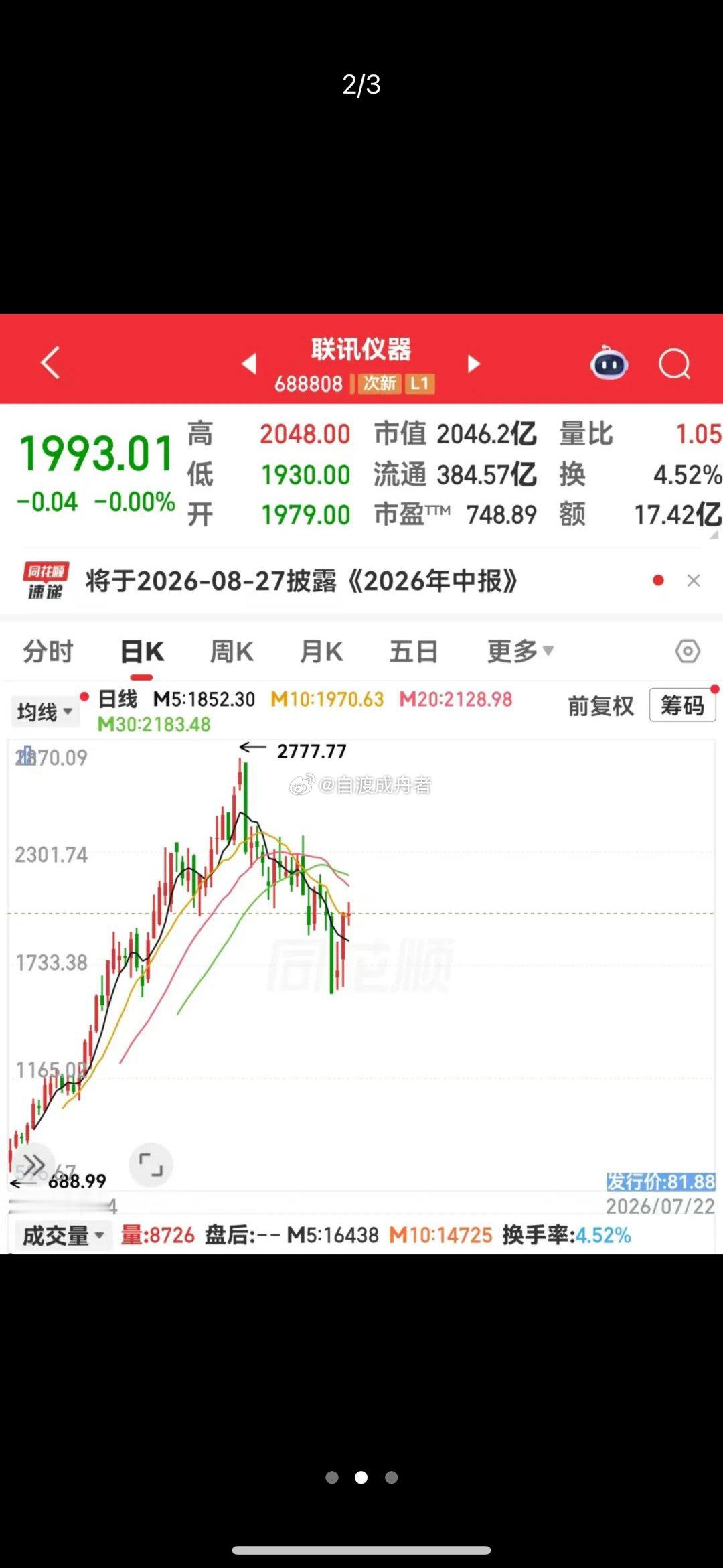 联讯仪器获基金新进重仓超90亿元！高比例重仓股曝光基金二季度新进重仓股曝光。18