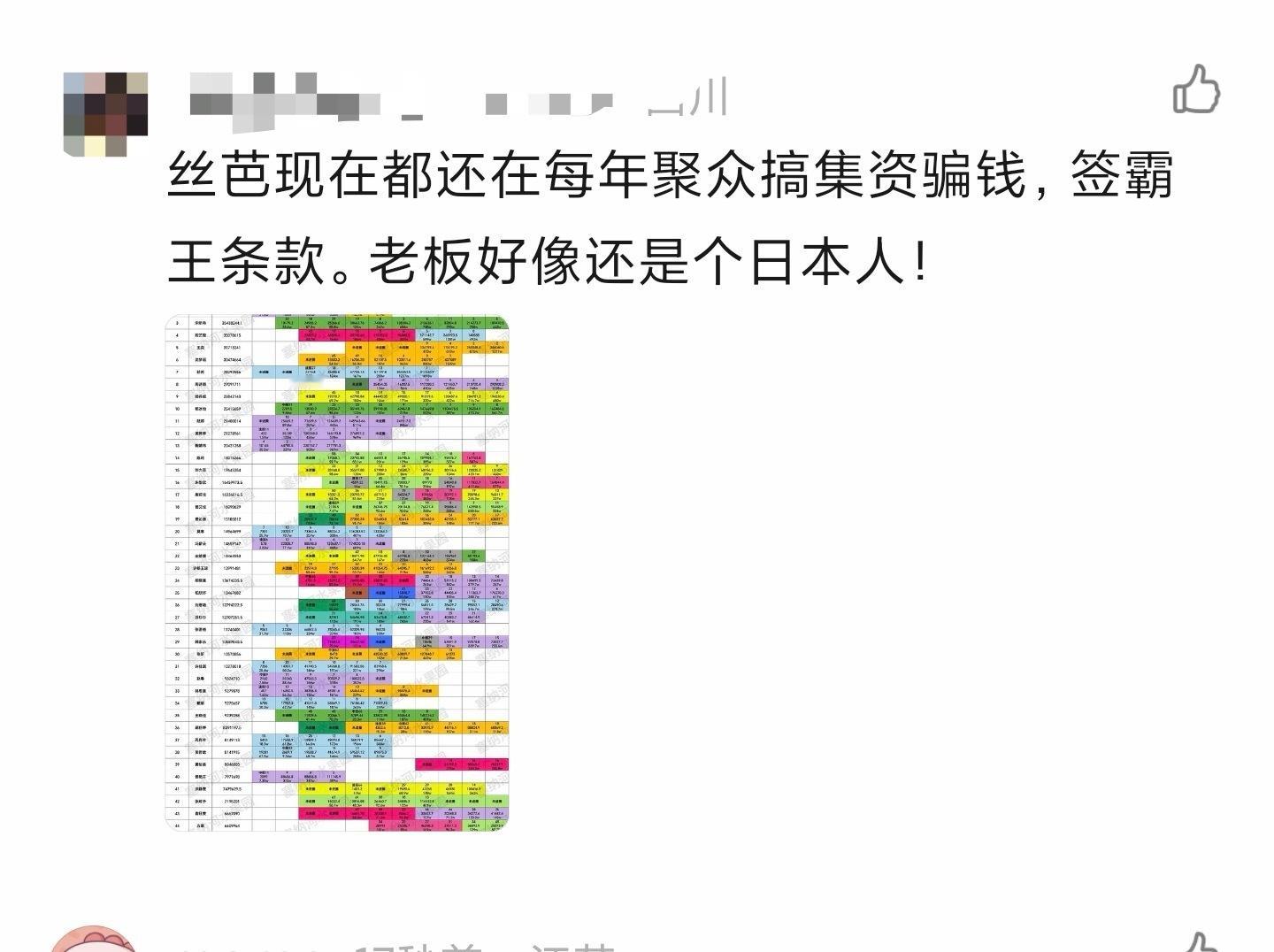 丝芭回应鞠婧祎收入争议  没想到丝芭老板居然是日本人，还去过某神社 😓 