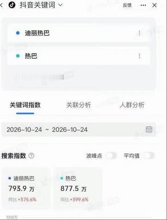 刘亦菲迪丽热巴古力娜扎谁更权威只知道迪丽热巴红毯爆火出圈，点赞断层第一VOGUE