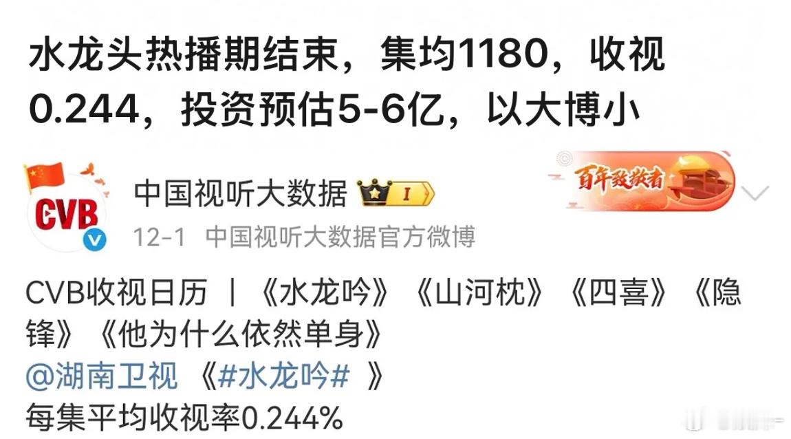 恭喜大爆剧，猫眼王子，芒果前台之父 