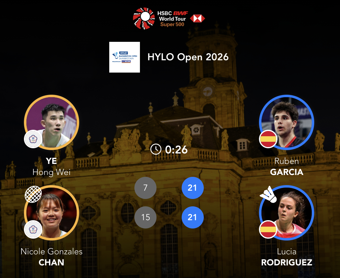 加西亚/露西娅🇪🇸 21-7、21-15 叶宏蔚/詹又蓁杰斯帕/阿玛莉🇩?