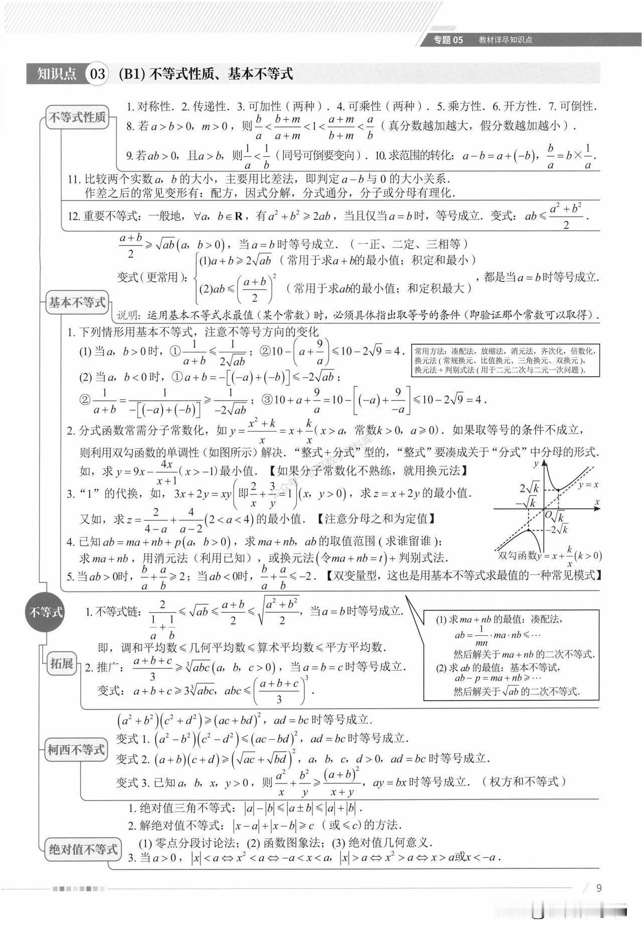 高一数学——不等式、函数基本性质详细总结
都是精华总结、必备结论、建议收藏