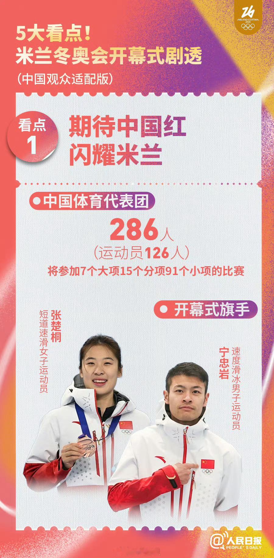 米兰冬奥开幕式5大看点 五大亮点提前戏透！史上首次双城同步点火，灵感源自达·芬奇