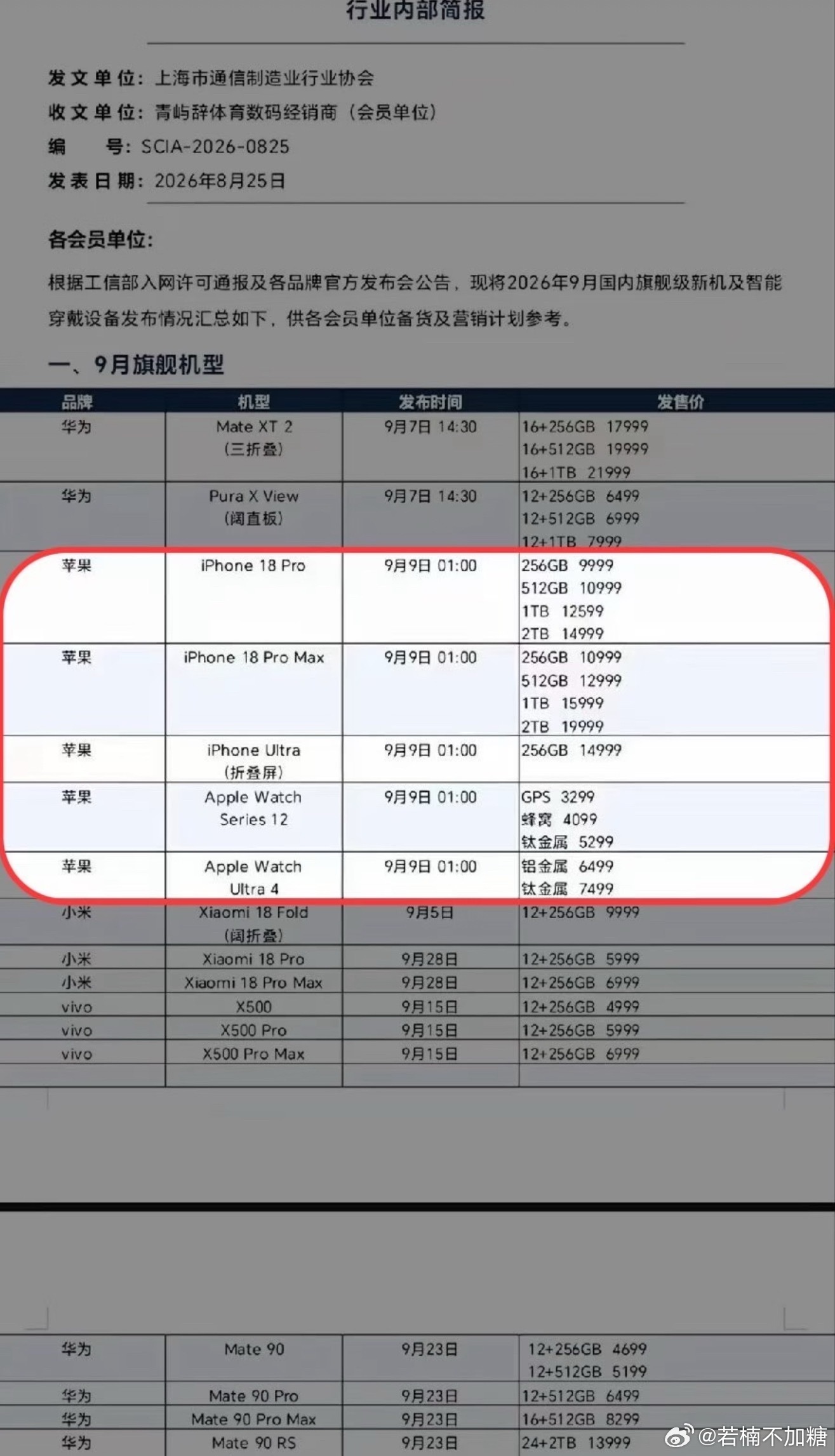 iPhone18Pro售价曝光不知道这表真的假的iphone18 Pro 256