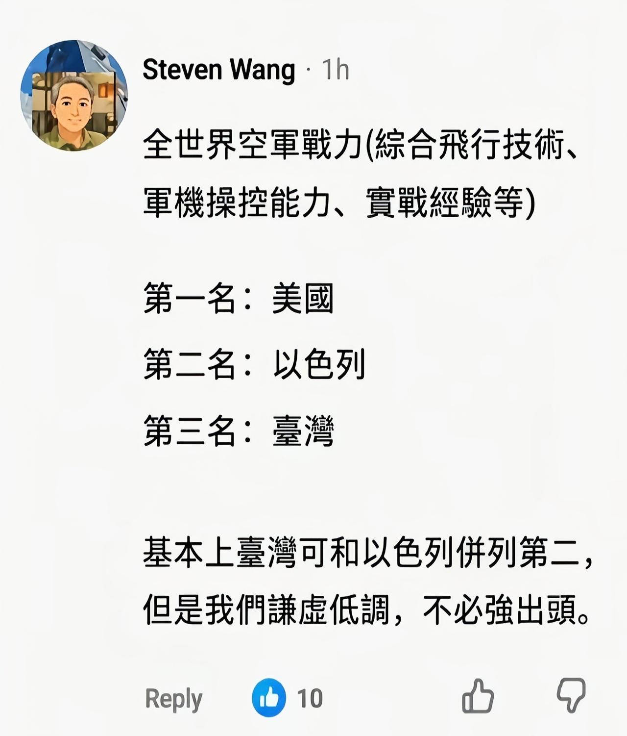 这排名还真有人信啊[捂脸]