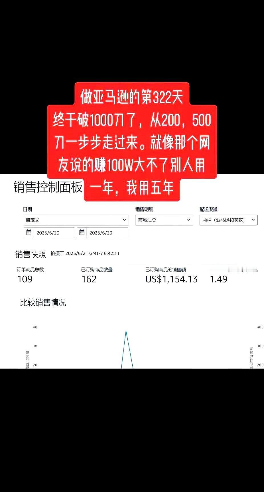 产品贵20美金，对手竟然被熬死。

亚马逊赚钱的秘密，藏在细节里。

很多人以为