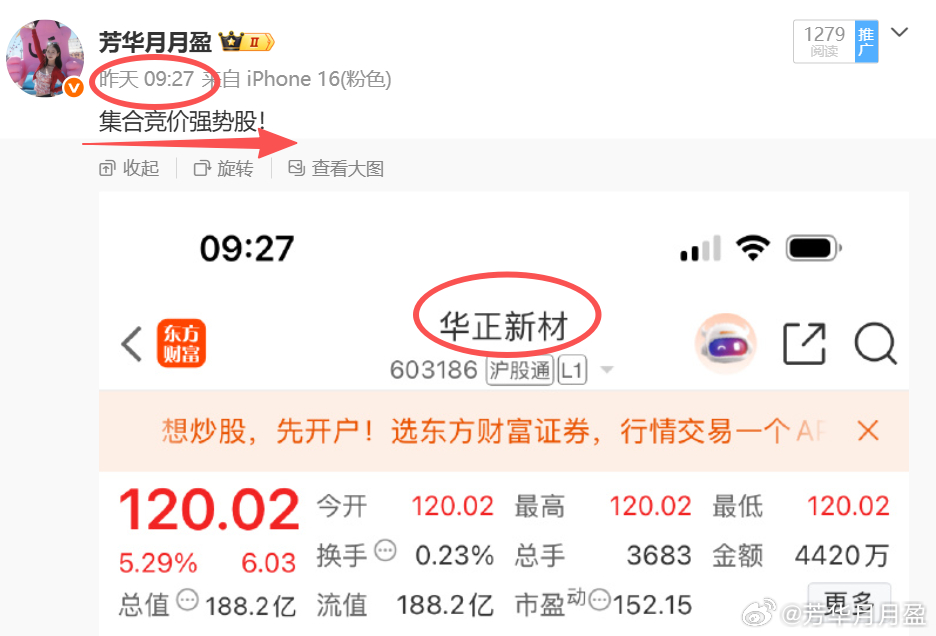 芳华昨天开盘前提示的强势股$华正新材 sh603186$ 今天能反包不？ 