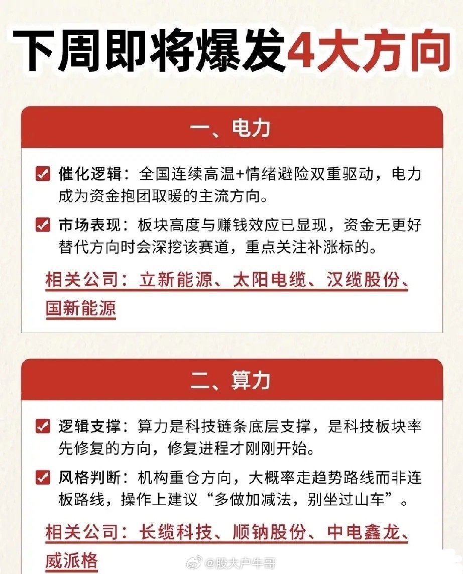 下周行情前瞻！四大主线浮出水面，谁能走出持续性行情震荡反复的盘面之下，资金一直在