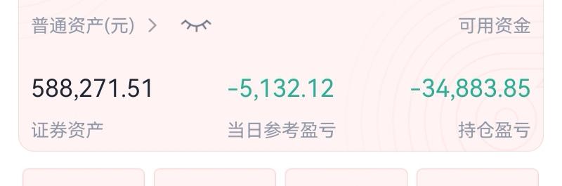 我连绿三天。