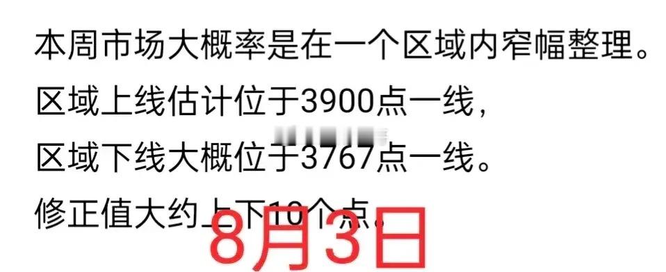 A股：大盘需要2~3个交易日完全确认，今天是第一天！早盘守住了中期均线，算是稳健