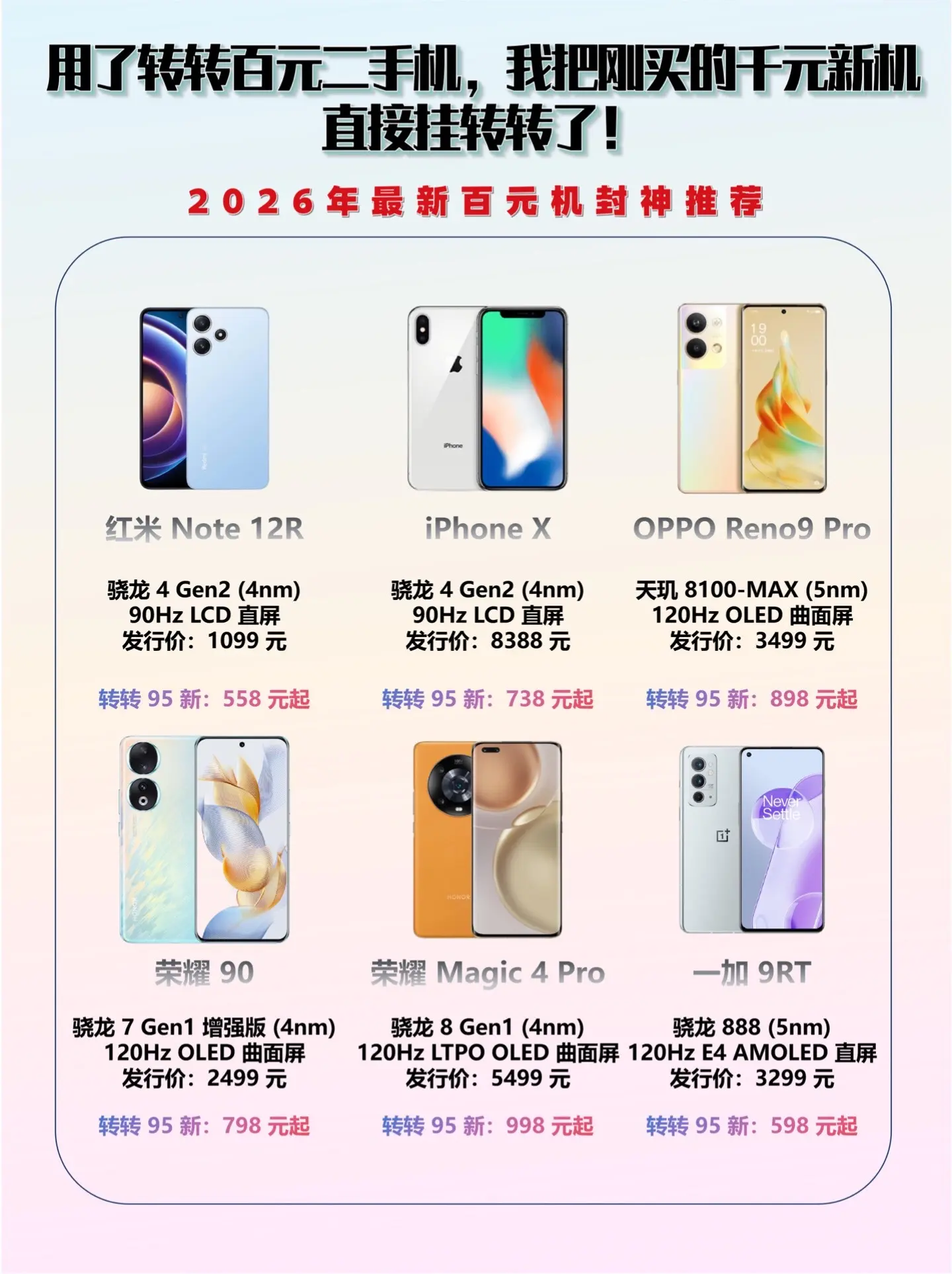 2026最新百元机封神榜。