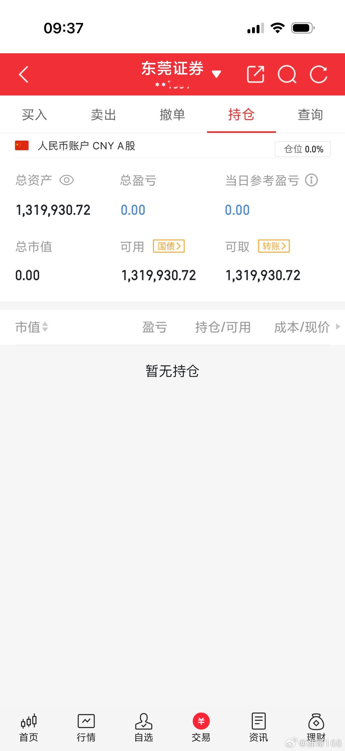 空仓防守，德明利大单一字跌停负反馈大！在高位科技的冲高就应该出来！别挣鱼尾的铜板