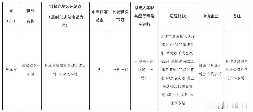 天津的朋友们，今天有个出行大好消息要跟大家分享！就在7月23日，天津市交通运输委