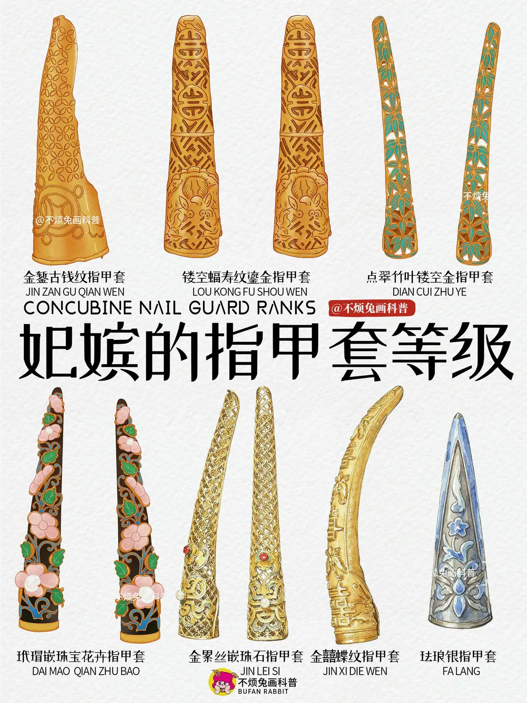 📕妃嫔的护甲=身份身份证？带错直接治罪