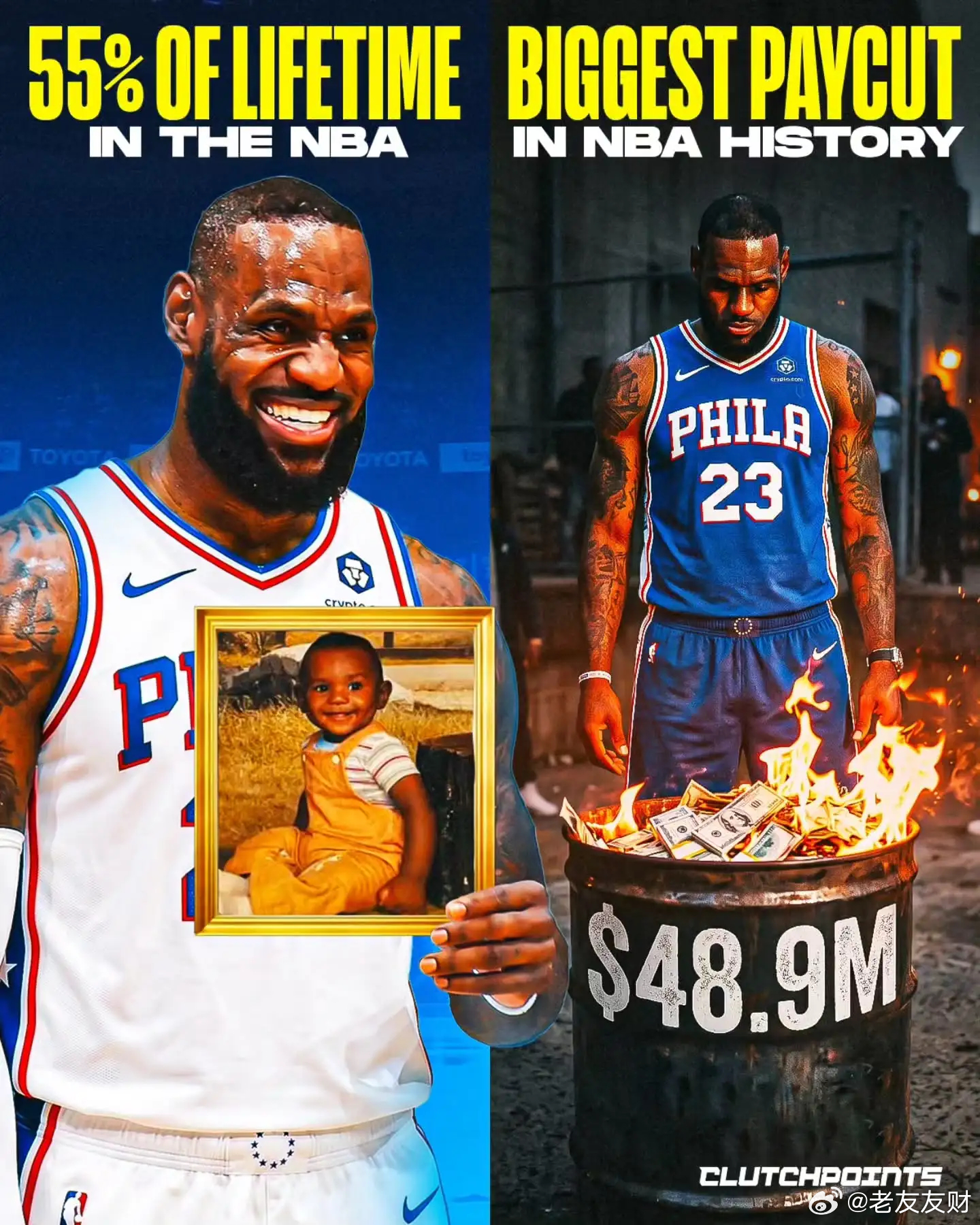 篮球  CP：詹姆斯人生超过55％的岁月都身背NBA有效合同07月26日讯 美媒