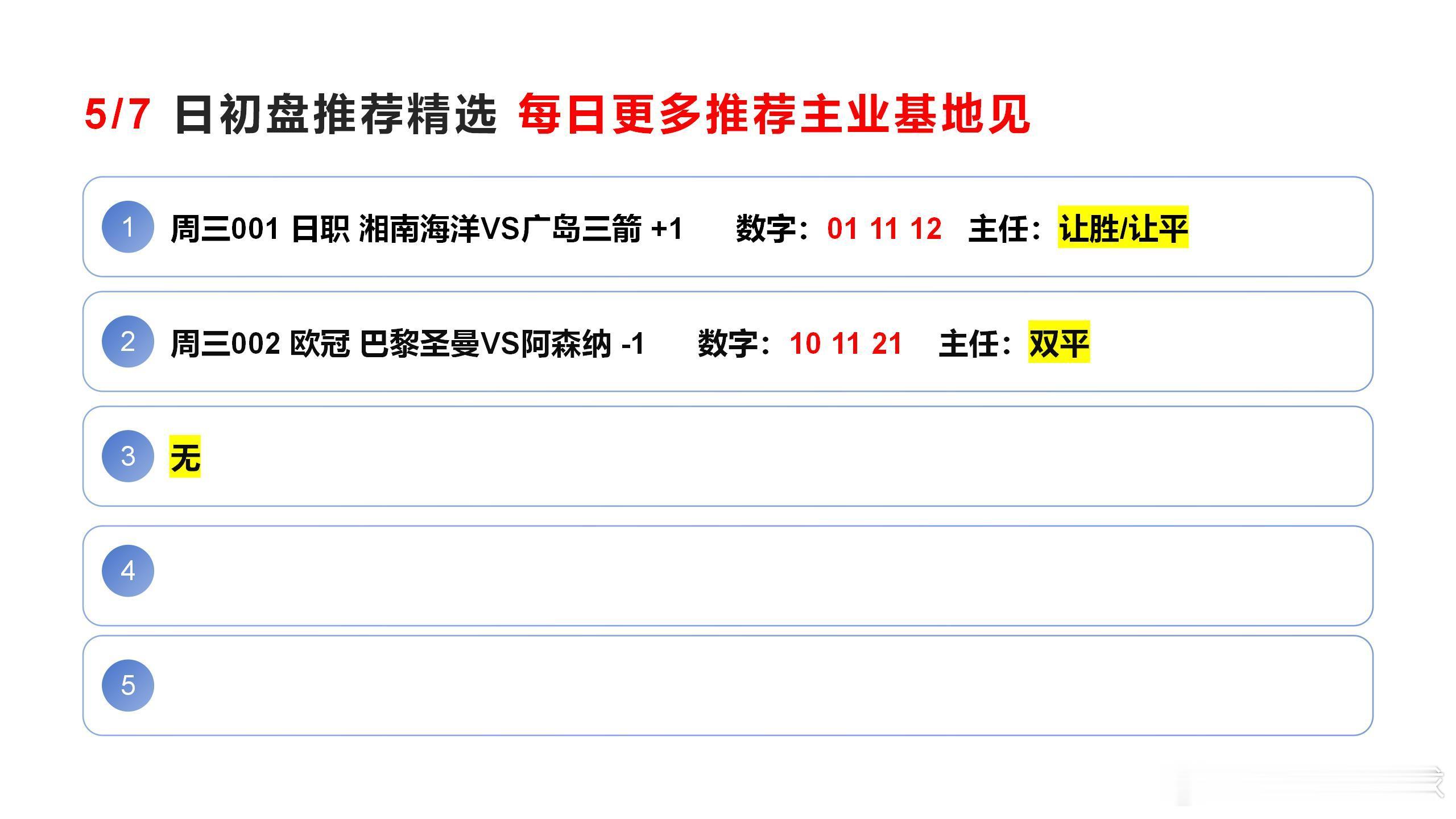 昨晚的国际米兰巴萨看得真过瘾哈，今天大巴黎肯定要发威了。足球预测[超话]巴黎圣日