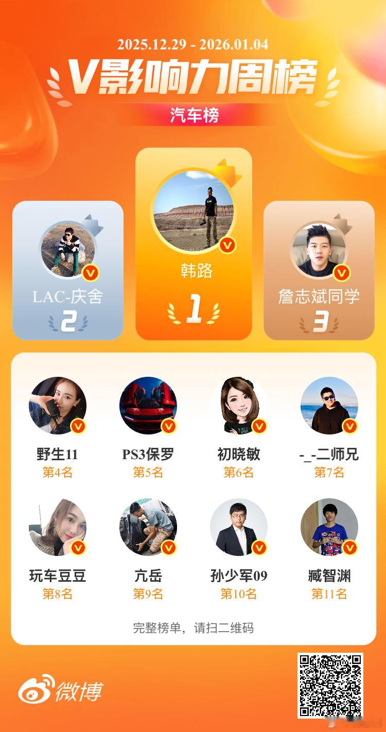 只差一步到罗马啊，感谢大家