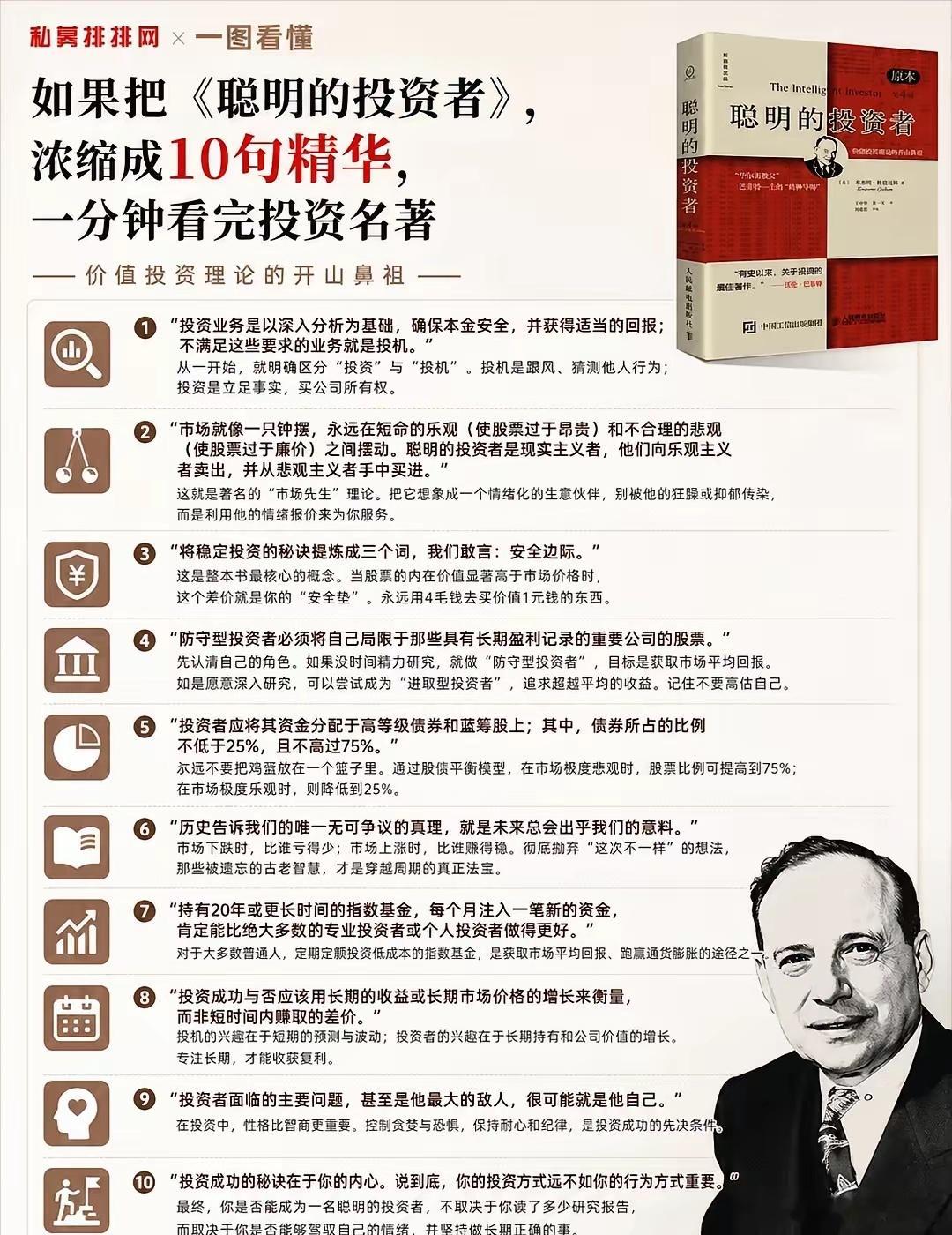 十句话看完《聪明的投资者》 