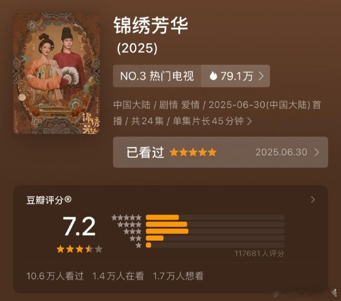 杨紫李现锦绣芳华豆瓣7.2分 杨紫李现主演《锦绣芳华》豆瓣开分7.2，高了低了？