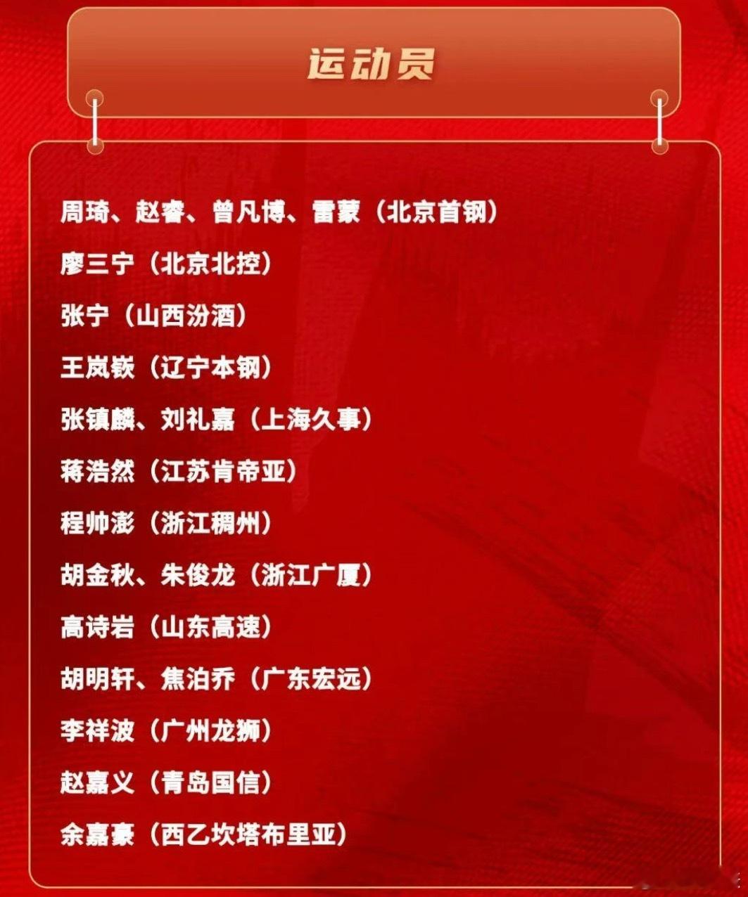 为备战国际篮联2027篮球世界杯预选赛第一窗口期比赛，中国篮球协会计划于11月1