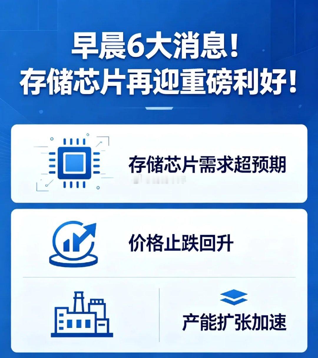 早晨6大消息！存储芯片icon再迎重磅利好！一、存储芯片超级周期实锤！全球龙头集
