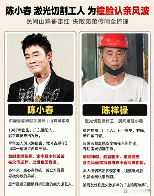 陈小春拒认亲弟，不打扰是最深的温柔。