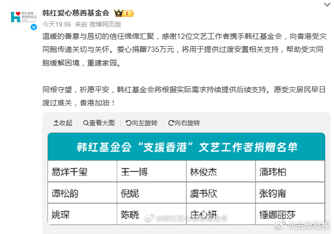 韩红基金会支援香港捐赠名单韩红基金会支援香港捐赠名单：易烊千玺，王一博 ，林俊杰