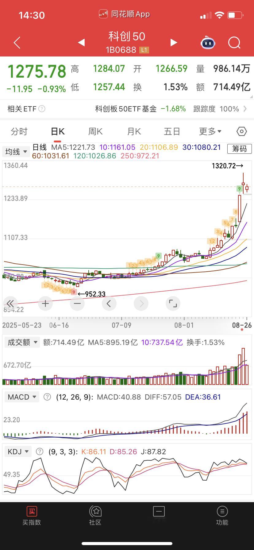 科创和芯片一回事，拿着就好。 ​​​