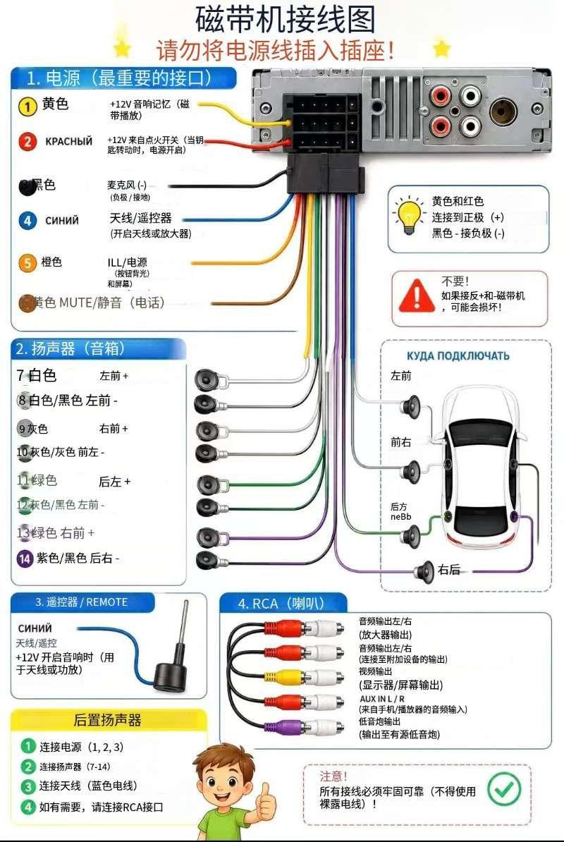 车载主机接线难？90%故障在电源线！之前总觉得车载主机接线超复杂？其实90%的故