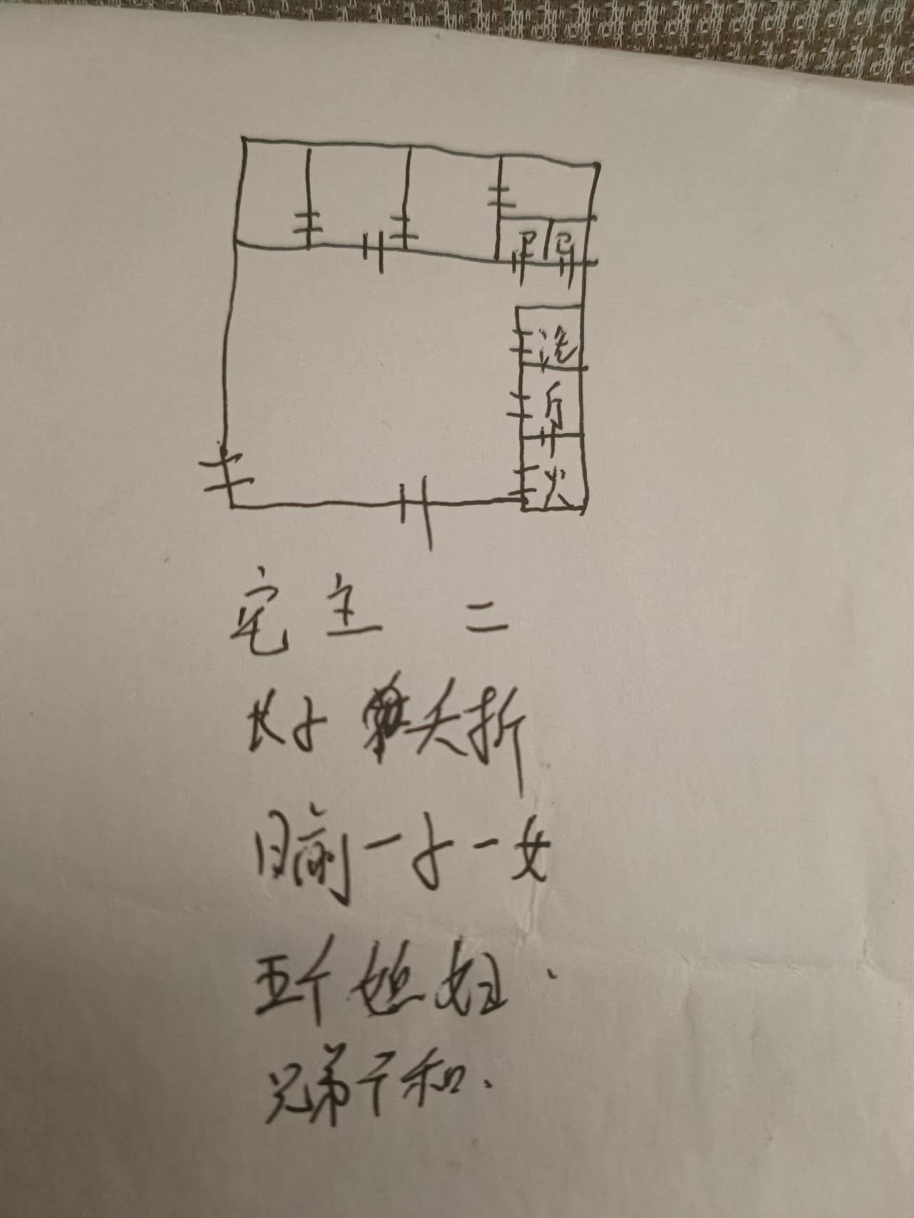 自建房部分注意事项 户型优化 住宅布局原理 建筑布局知识 自建房知识点