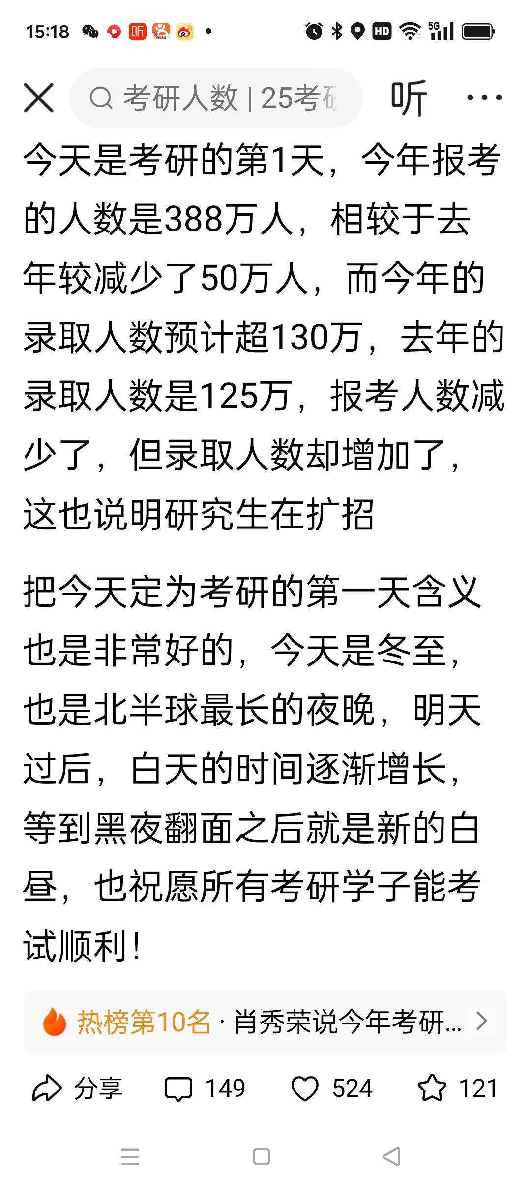 今天是冬至，天是真的冷。今天也是研究生考试的第一天，希望外甥女能考出好成绩，能顺