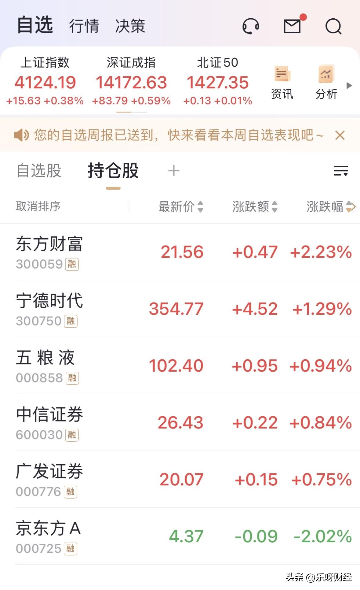 持仓的券商个股虽然均有所反弹，但仍需要淡定，近期内券商的盘中异动，以及日内反弹，