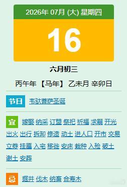 大家早上好，今天是7月16日，我是谭头！1、大家活跃起来，签到点赞，一起学习；遵