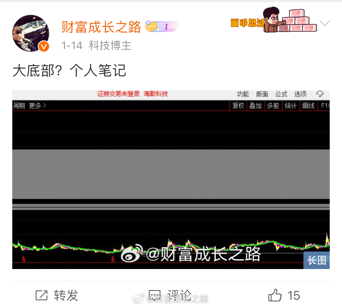 1.14分享的 海默科技，新高，分享时才10多块，健稳的长线，稳稳的收益， 