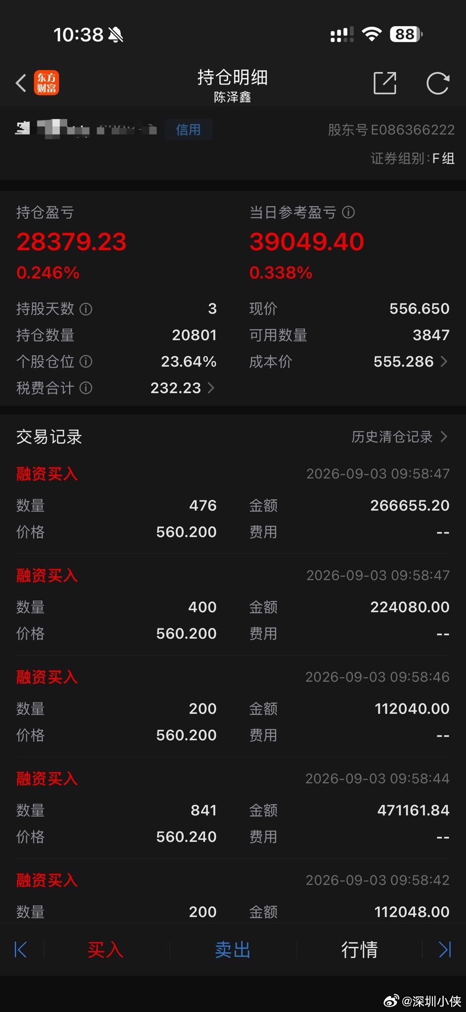 买了 1200 万宇树，流通市值才 160 亿，宇树再垃圾，A 股市场的稀缺性摆