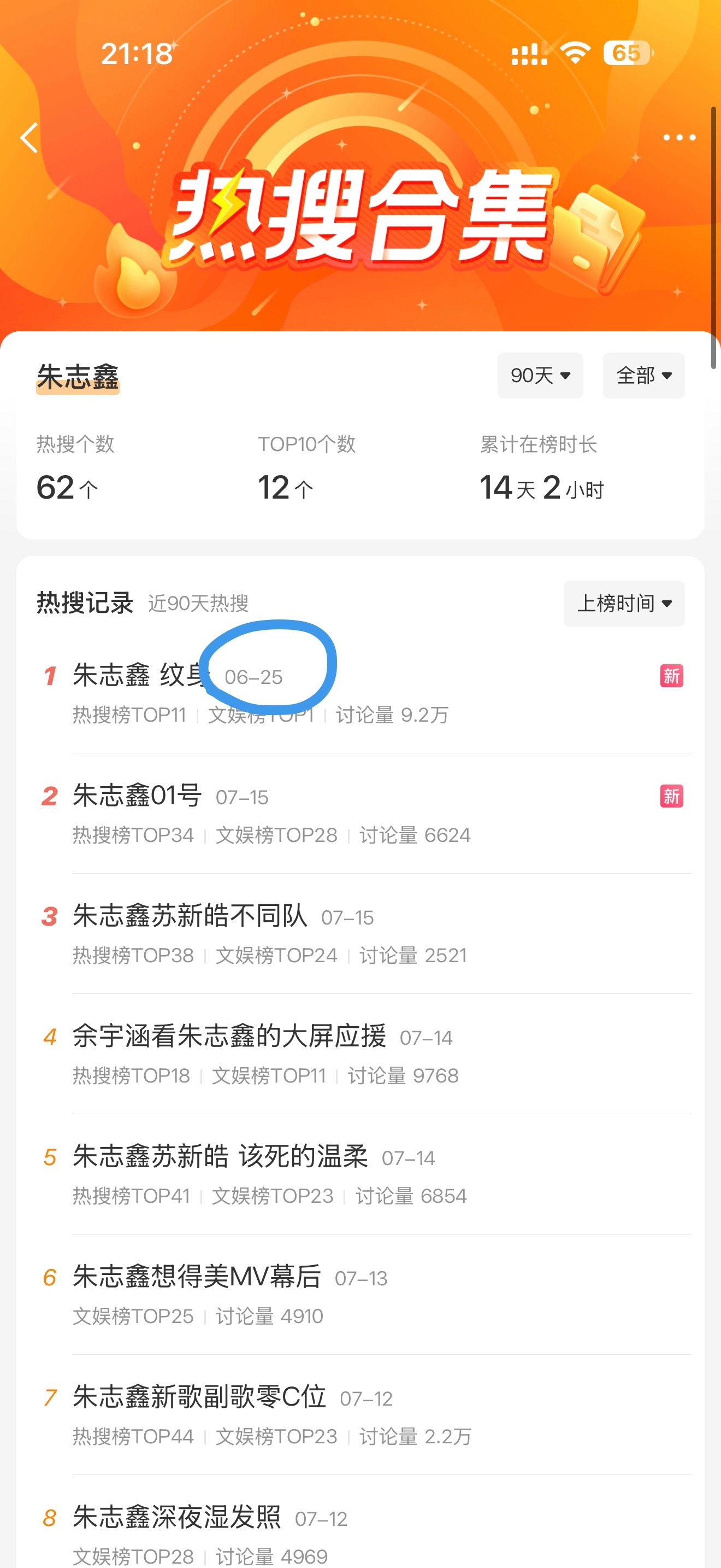 我真的不知道大眼您是怎么了 