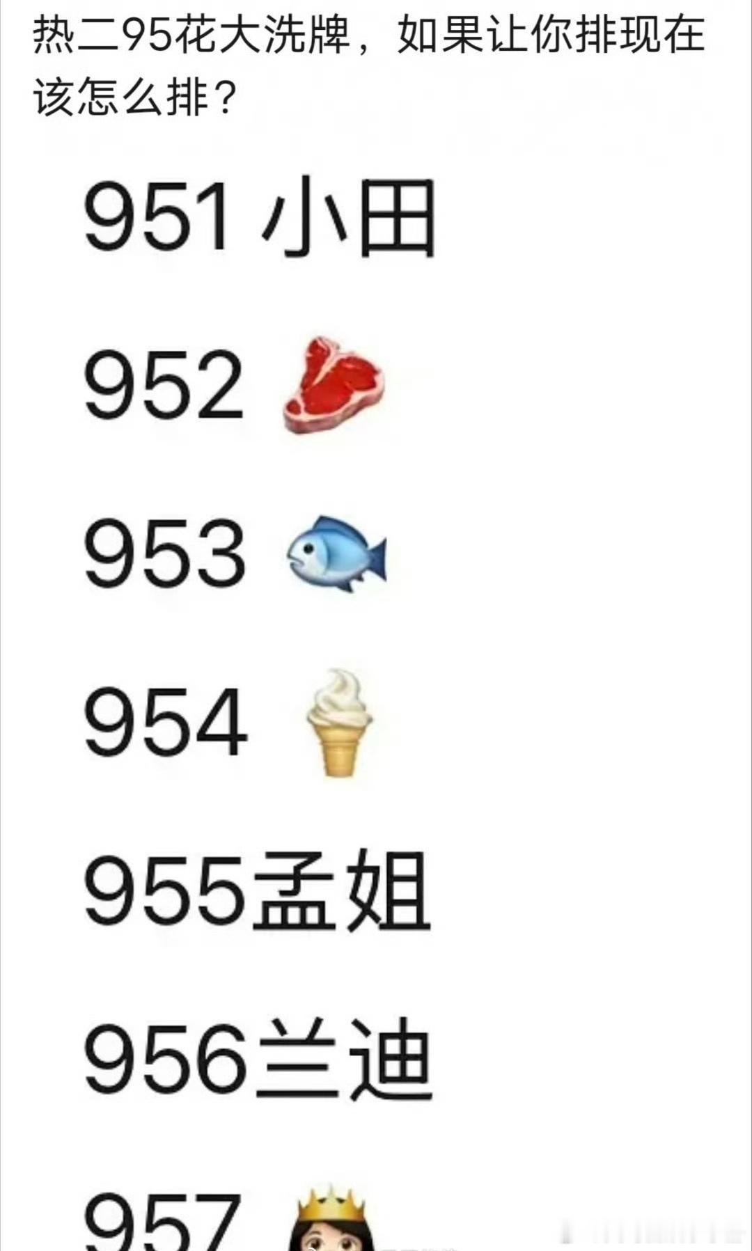 网友做的95花咖位表，你认同吗？951田曦薇、952赵露思、953虞书欣、954