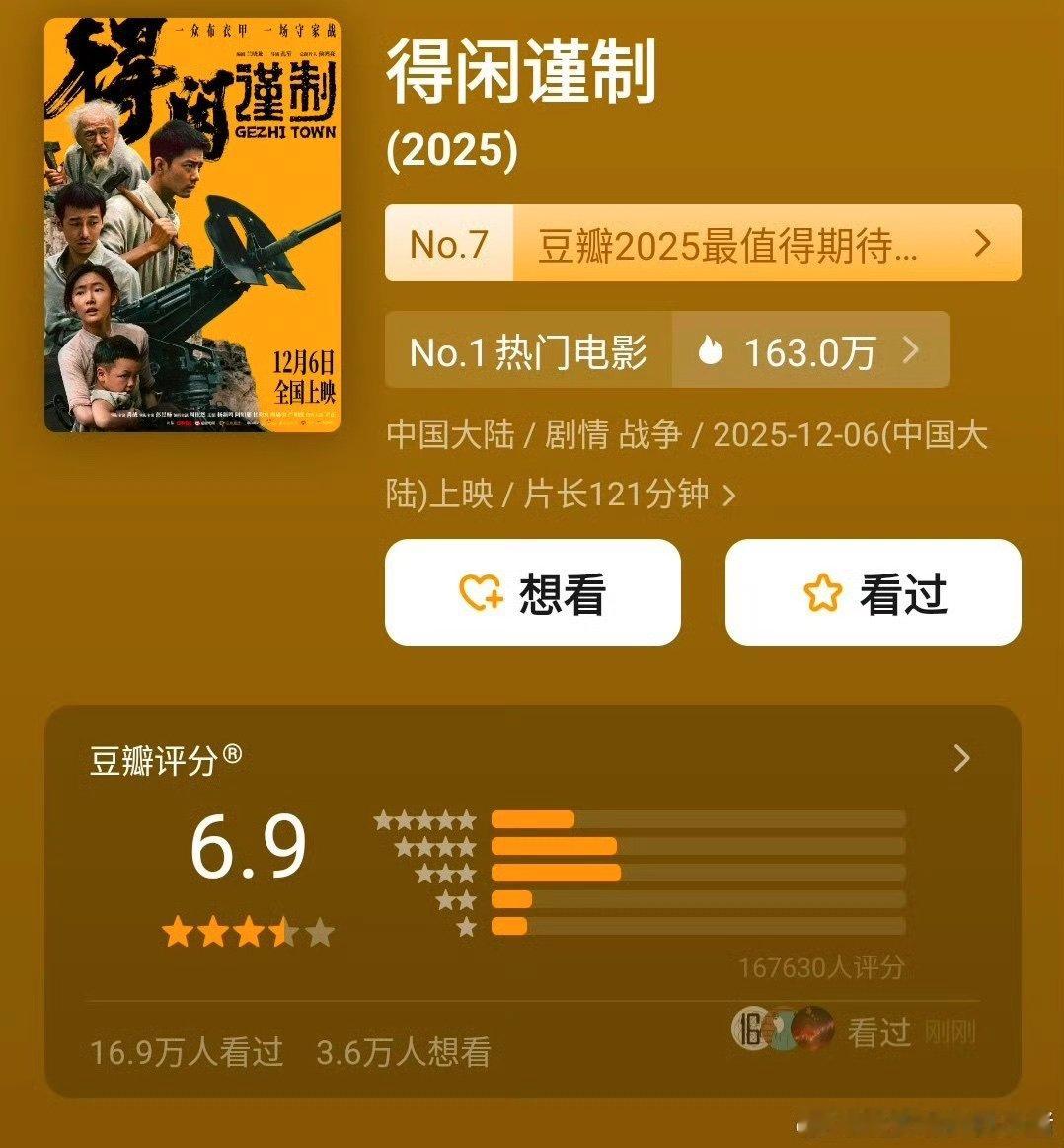 肖战得闲谨制豆瓣开分6.9肖战得闲谨制豆瓣6.9分肖战得闲谨制开分啦！ 