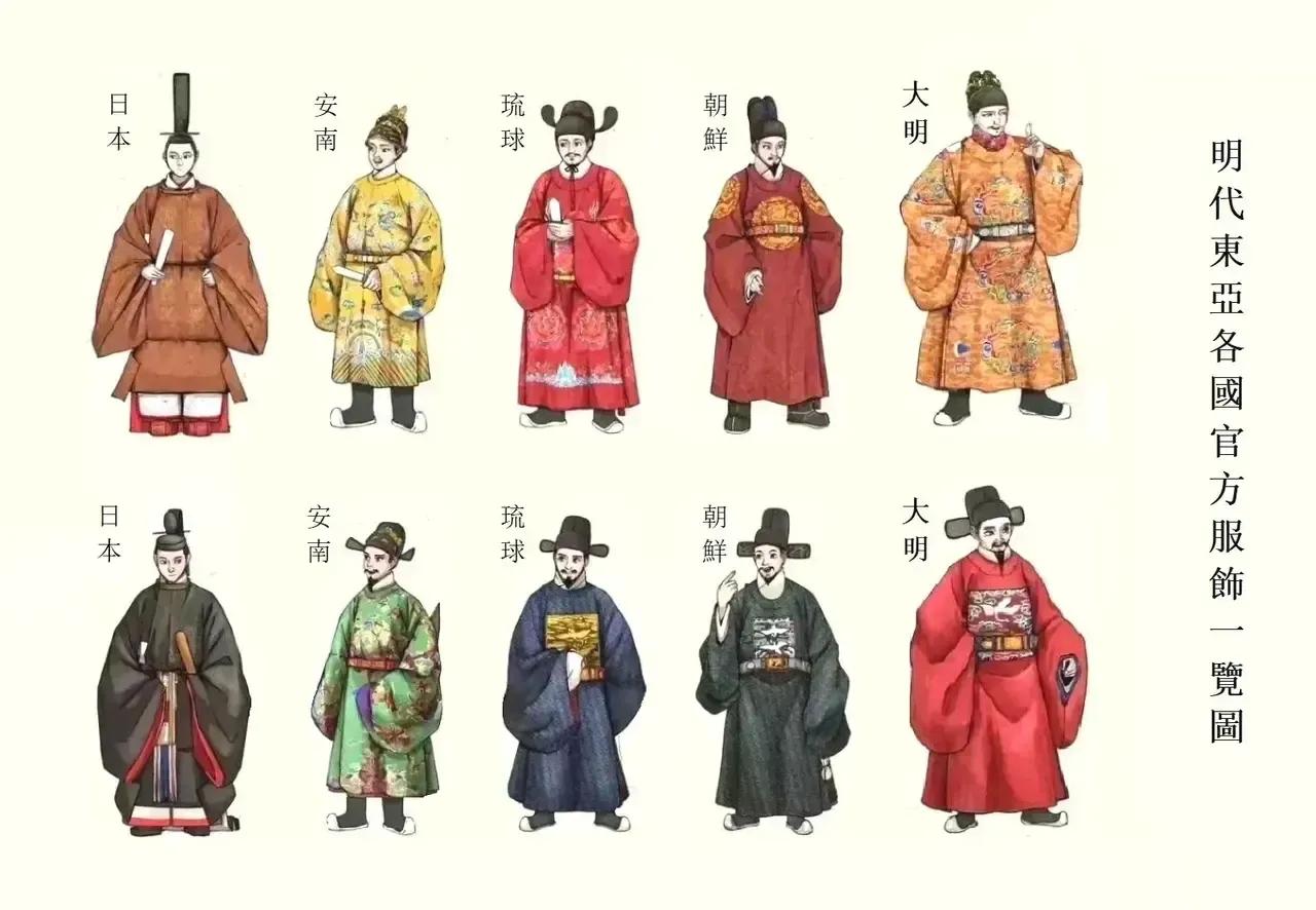 明朝时期，东亚各国官方服饰一览图。是不是觉得中华文化源远流长、博大精深。 ​​​