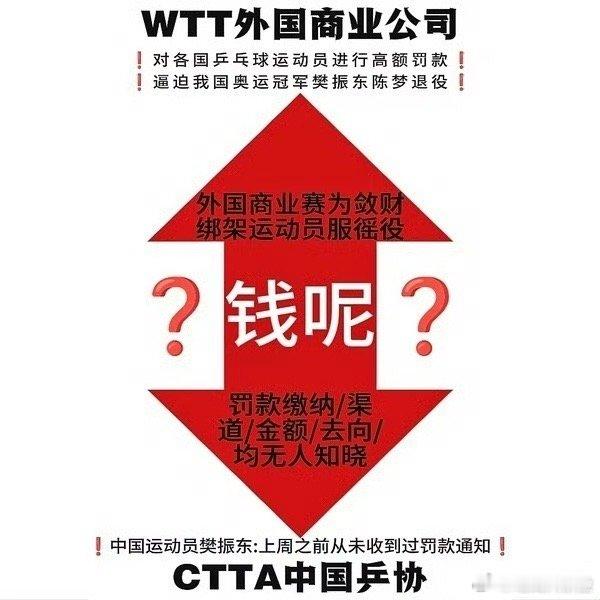 刘国梁建议隐藏世界排名 在WTT新加坡大满贯赛前，中国乒协主席刘国梁提出四项建议