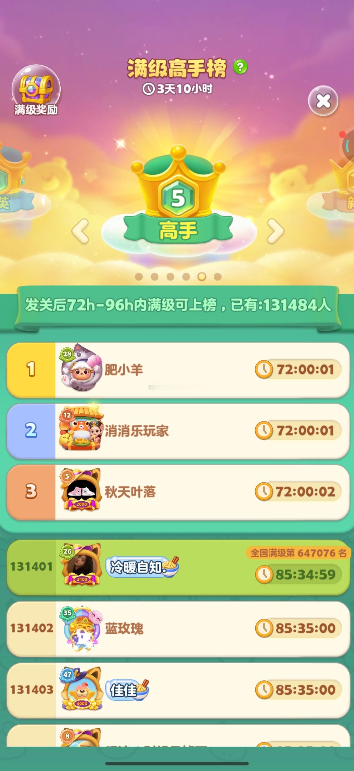 开心消消乐开心消消乐夏日游趣狂欢季 耶，成功满级这排名序号还挺好。
