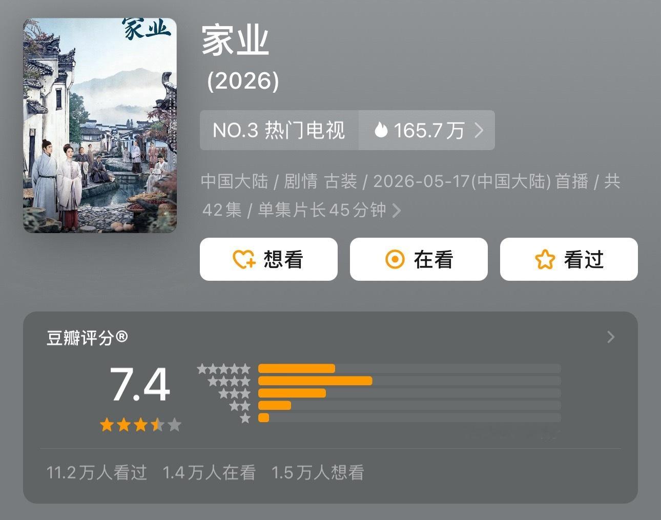 《家业》豆瓣评分开了7.4分 