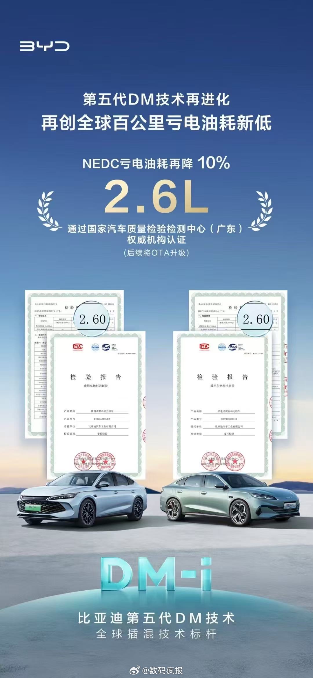 你的比亚迪油耗又能更低了！[哆啦A梦吃惊][哆啦A梦吃惊][哆啦A梦吃惊]搭载比
