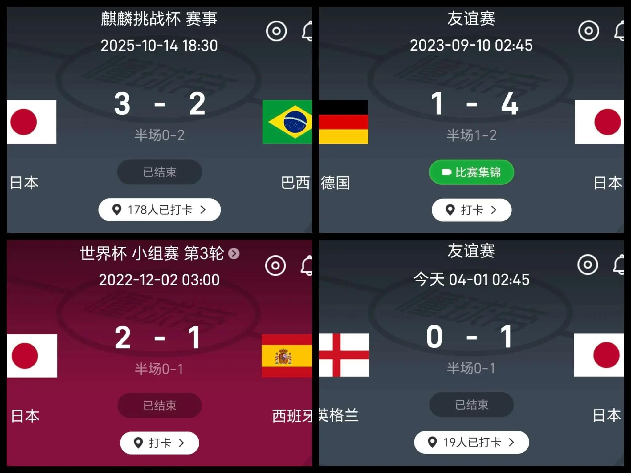 英格兰vs日本日本1:0英格兰，作为国足球迷，心情很复杂仅仅过去20多年，别人成
