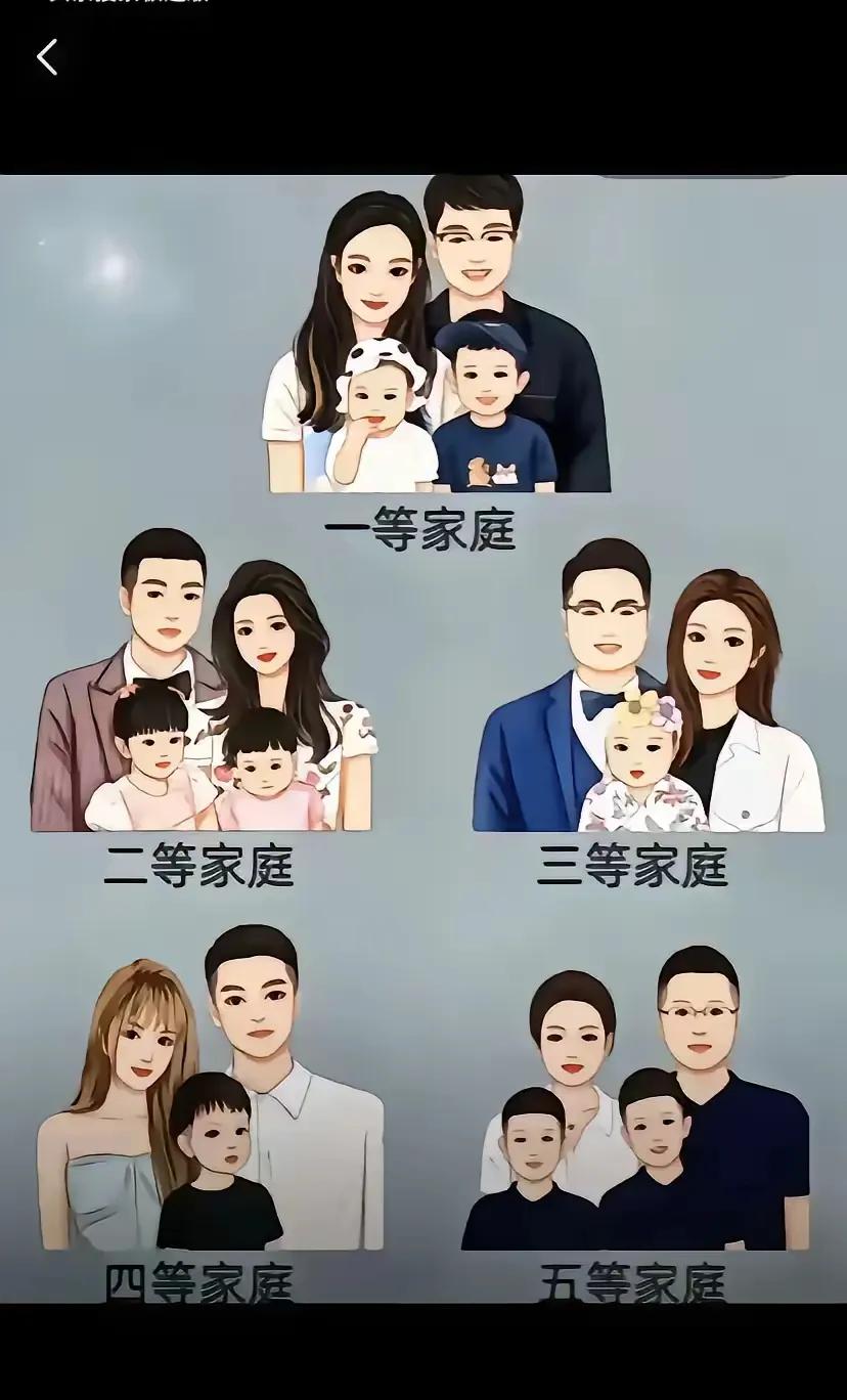 家庭这种分等你排法让很多人不服，很多人认为当下社会要这样排，你同意哪个？
一等家