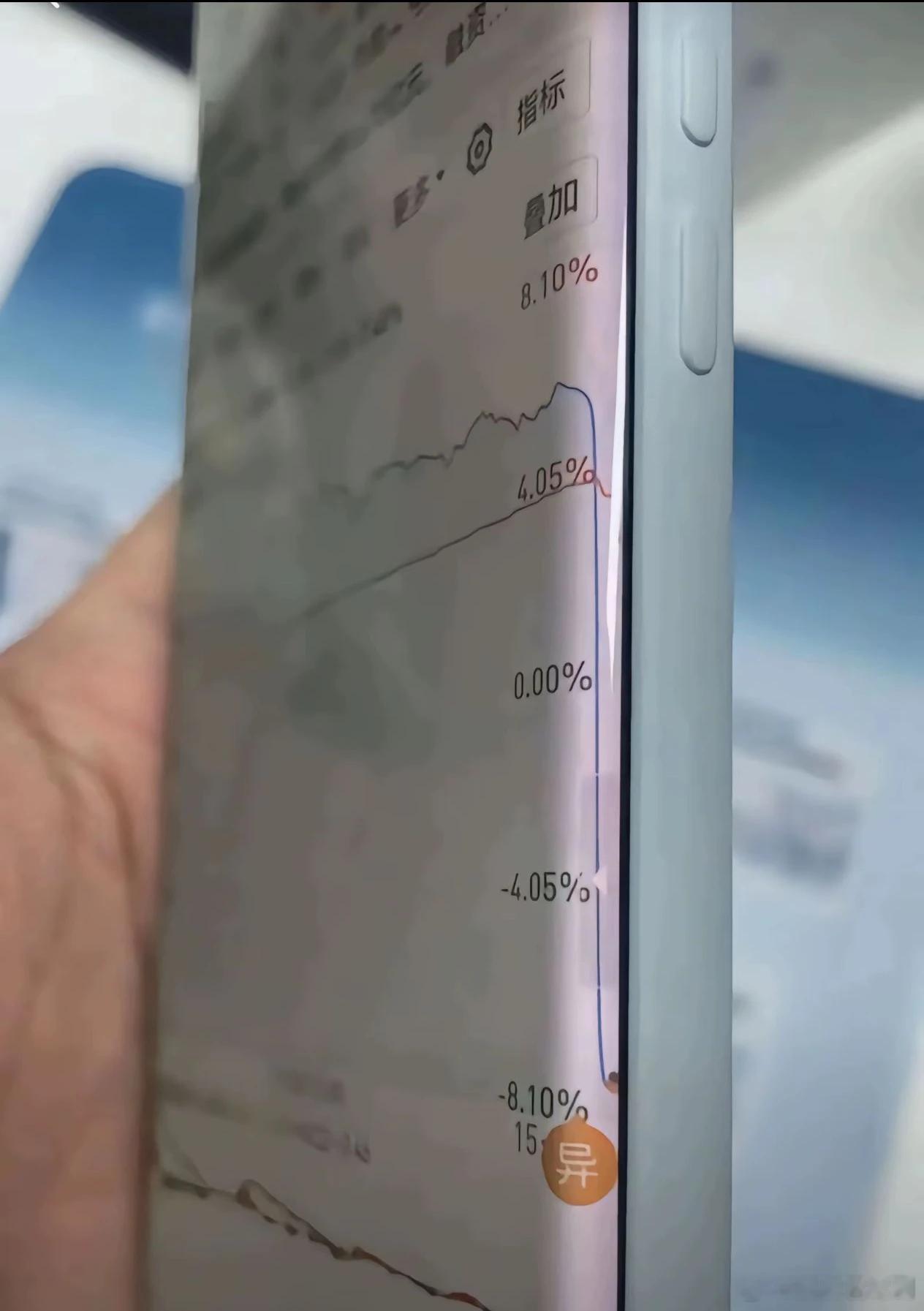 这两天金银暴跌，别用曲面屏的梗又来了，看到这个图还是有点绷不住…