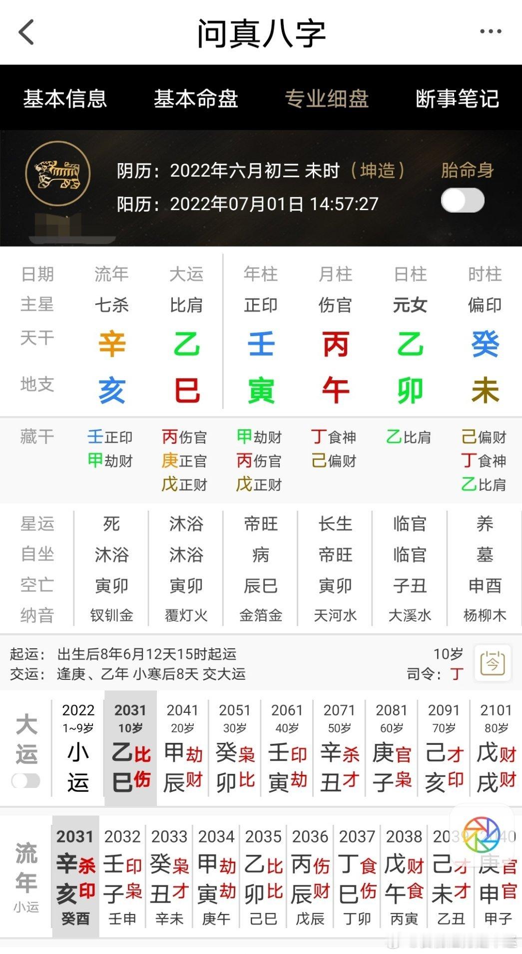 母亲辛苦备孕五年才怀上女儿可怜女孩是个脑瘫儿八字身强需要食伤泄秀，但是壬克丙流通